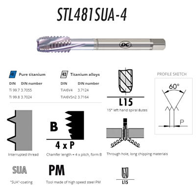 STL481SUA-4 丝锥